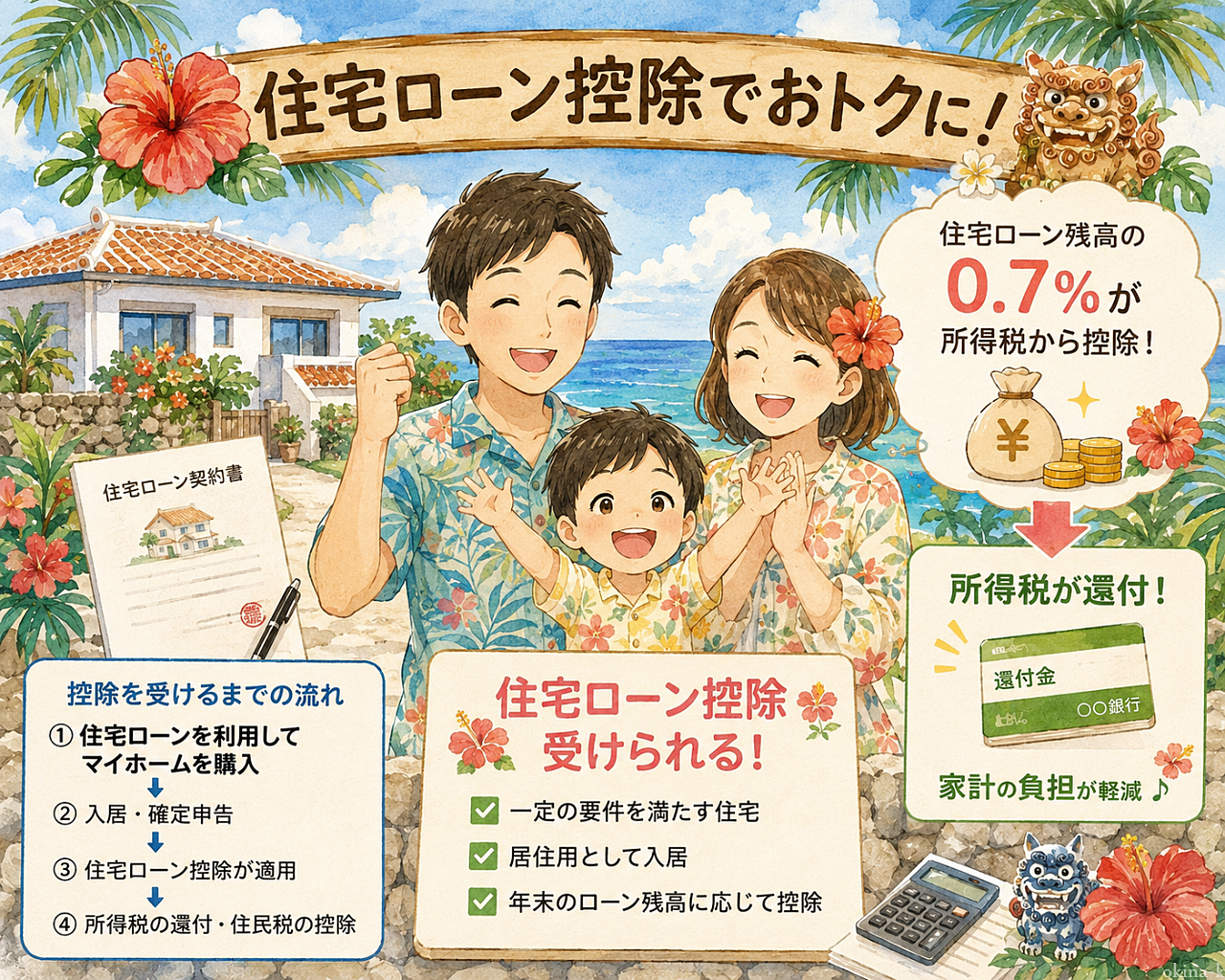 住宅ローン控除,住宅ローン減税,減税,住宅ローン,控除,不動産,沖縄県,那覇市,首里,不動産会社